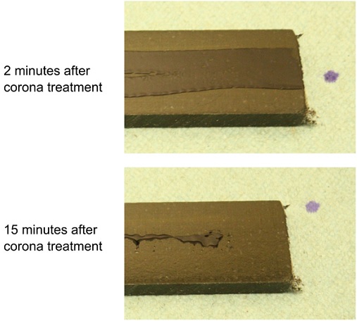 The corona-treated surface has a limited use life as demonstrated by spreading a test ink on the PE at different times after corona treatment. After 15 minutes, the PE surface has returned to its original surface chemistry and will not strongly bond to the epoxy.