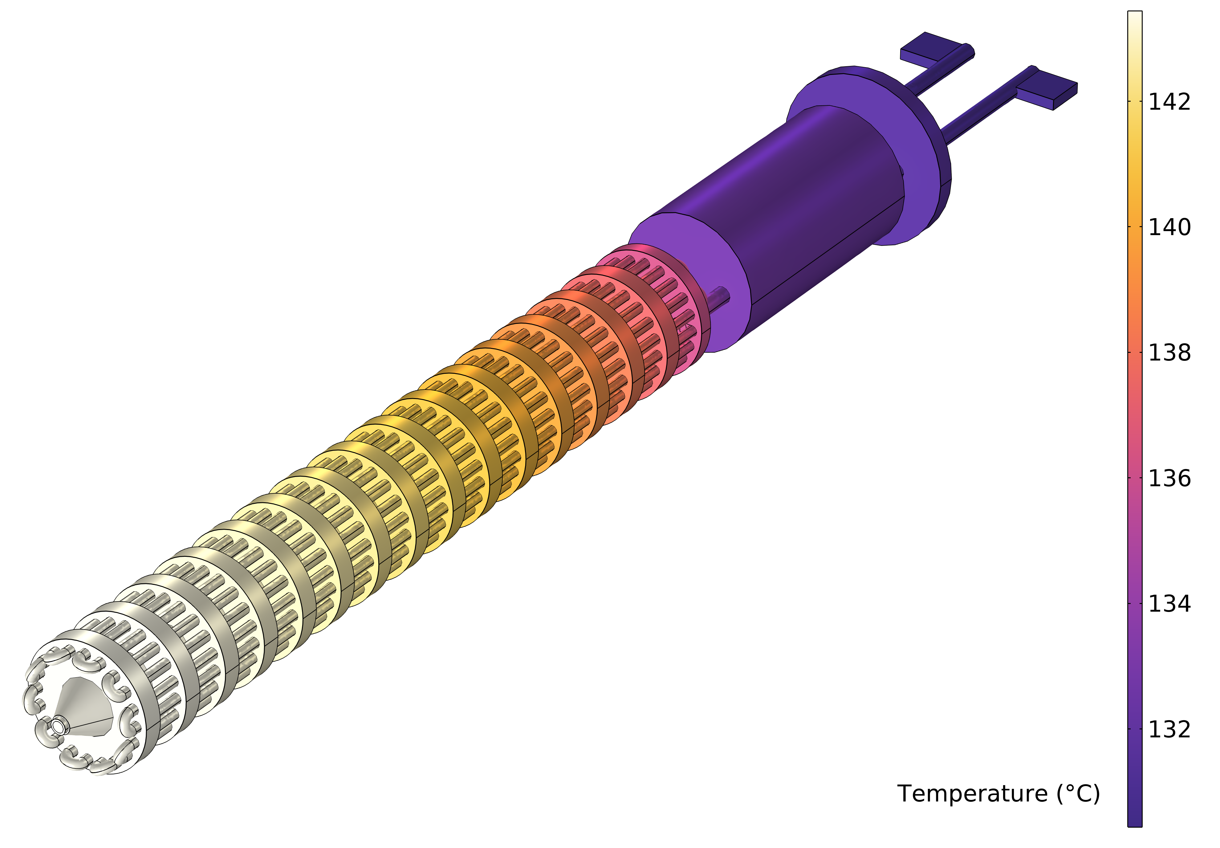 Resistive heating of bundle rod heater