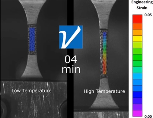 High temperatures cause plastics to deform much more under creep loading conditions.