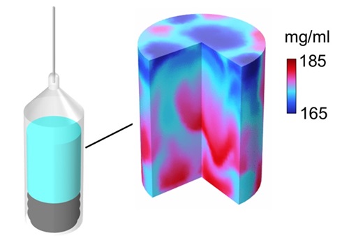 CFD simulation of reconstitution in a pre-filled syringe