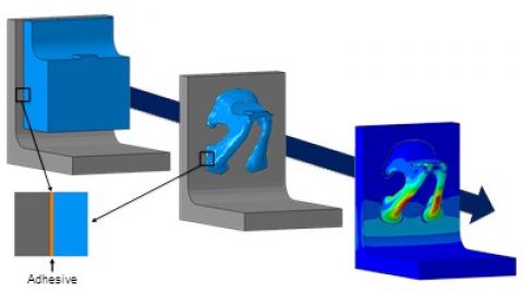 Optimizing Additively Manufactured Parts for Adhesive Assembly