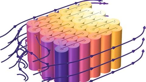 Thermal management in a battery pack.