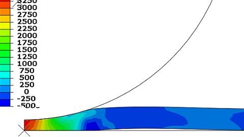 Instrumented Ball Impact Testing