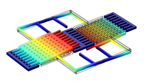 Sense mode of a simple MEMS gyroscope