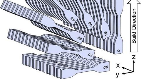 Tensile specimen orientations