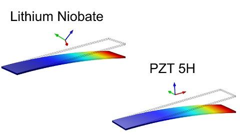 Webinar Image--Modeling Piezoelectric Sensors and Actuators